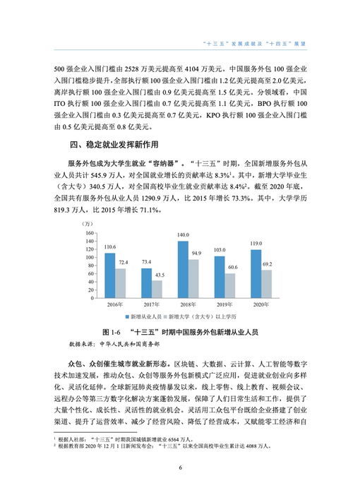 2020中國金融知識流程外包發(fā)展報告 深化服務外包價值鏈的重要支撐